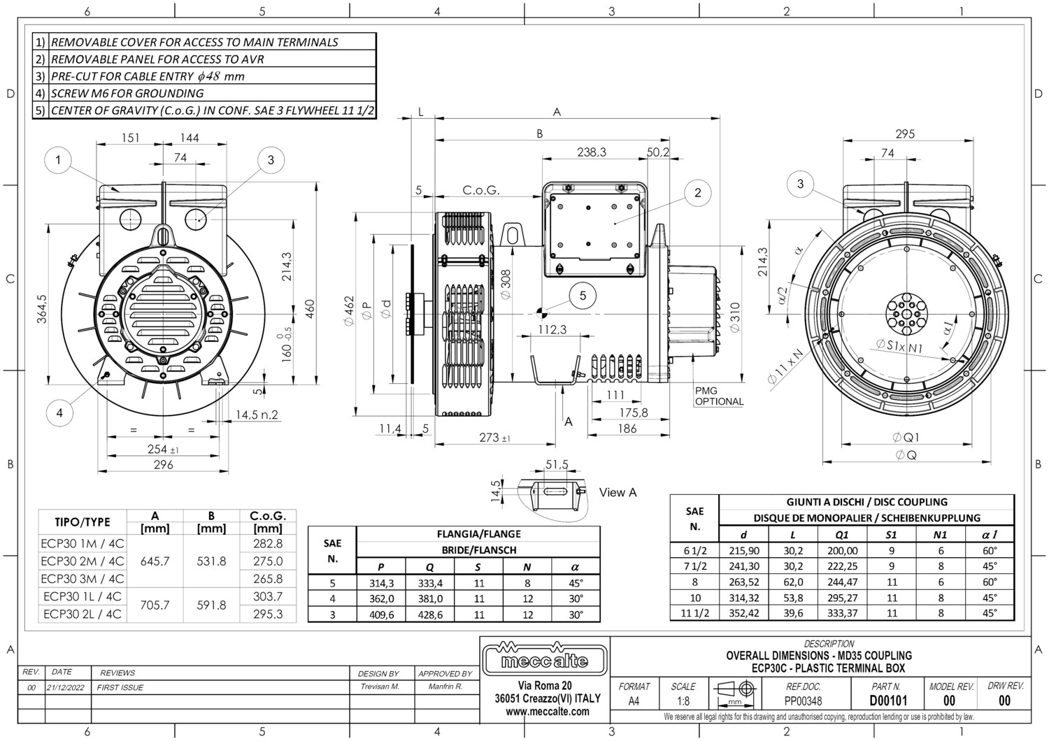 Scheme MD35 for family ECP30 4 C