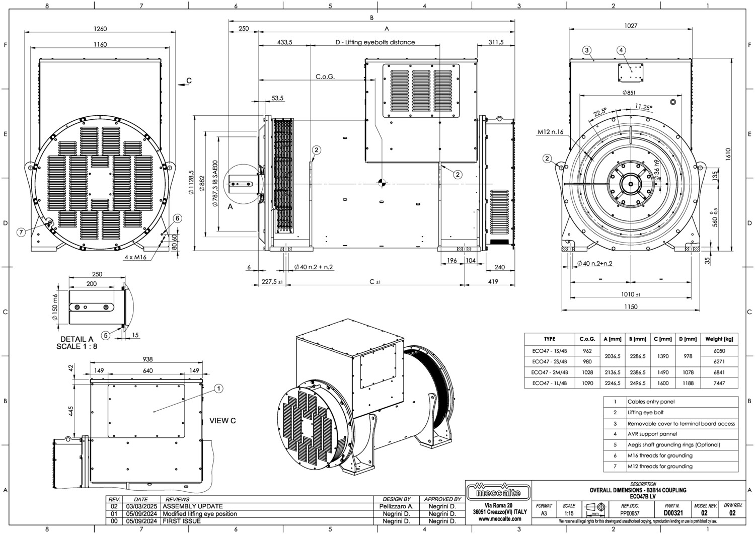 Scheme B3B14 for family ECO47LV 4 B