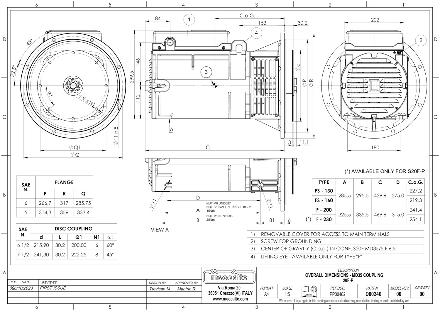 Scheme MD35 for family T20F-P