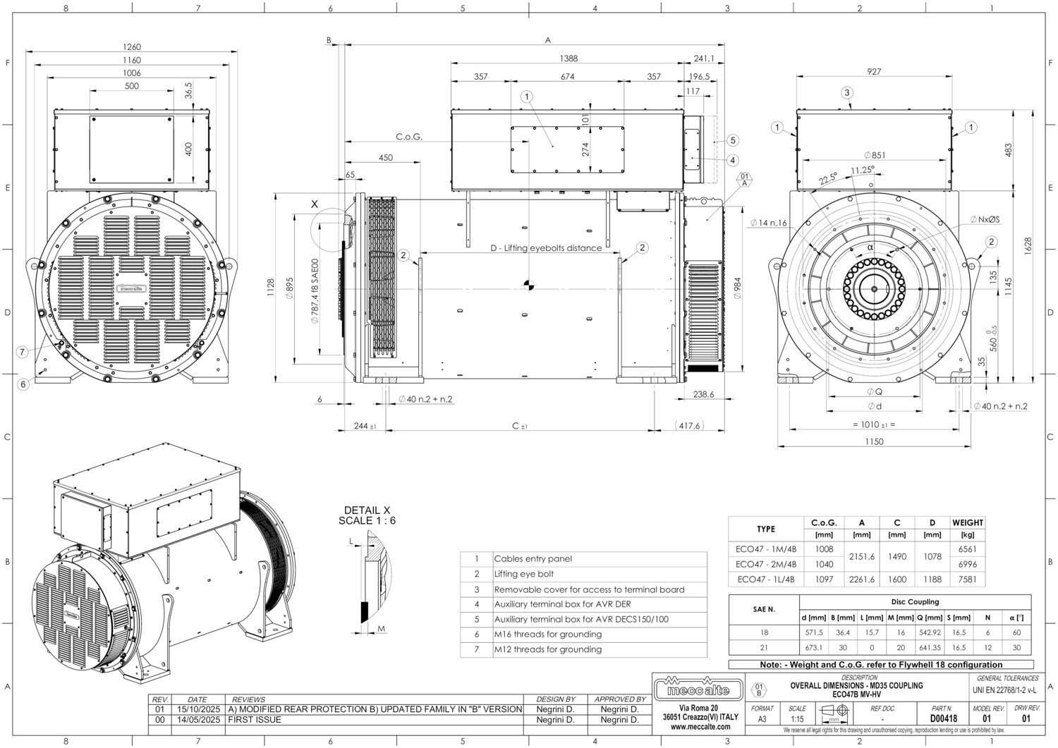 ECO47MV 4 A 3.0-3.6kV pitch 5/6 | Mecc Alte