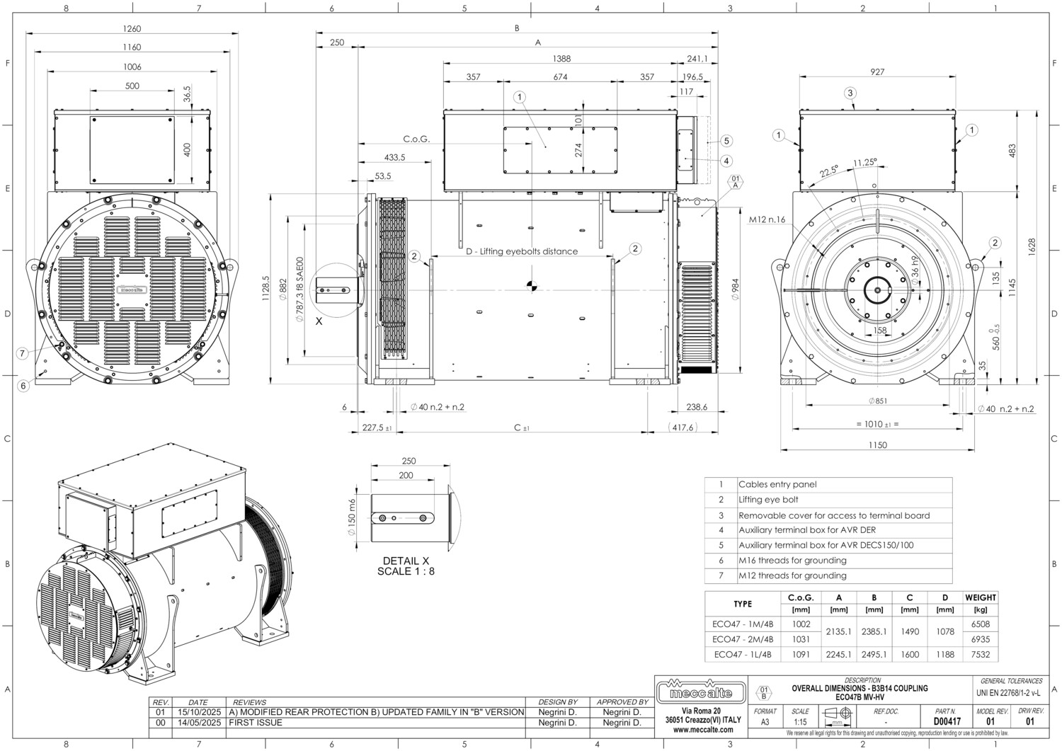 ECO47HV 4 A 11.5-13.8kV pitch 2/3 | Mecc Alte